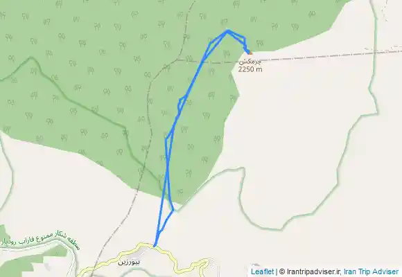 ترک جی پی اس قله چرمکش ، لوشان