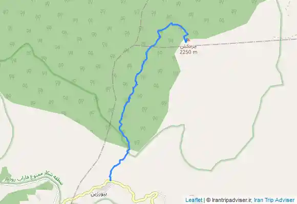 ترک جی پی اس Charmkesh