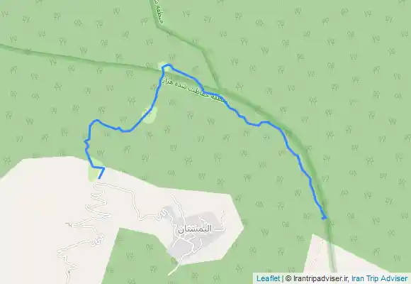 ترک جی پی اس Alimestan