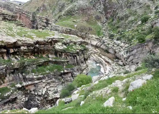 تنگه کول آب